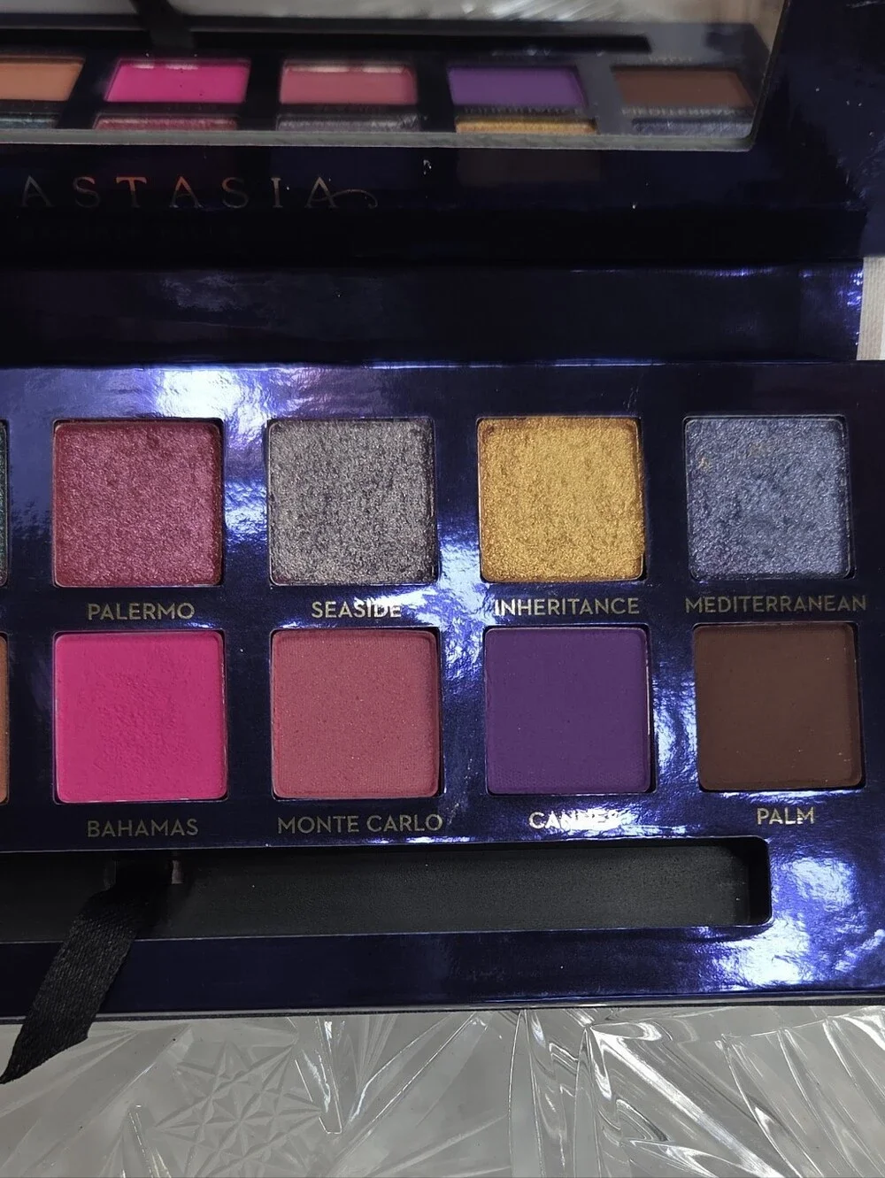ANASTASIA BEVERLY HILLS RIVIERA EYESHADOW PALETTE